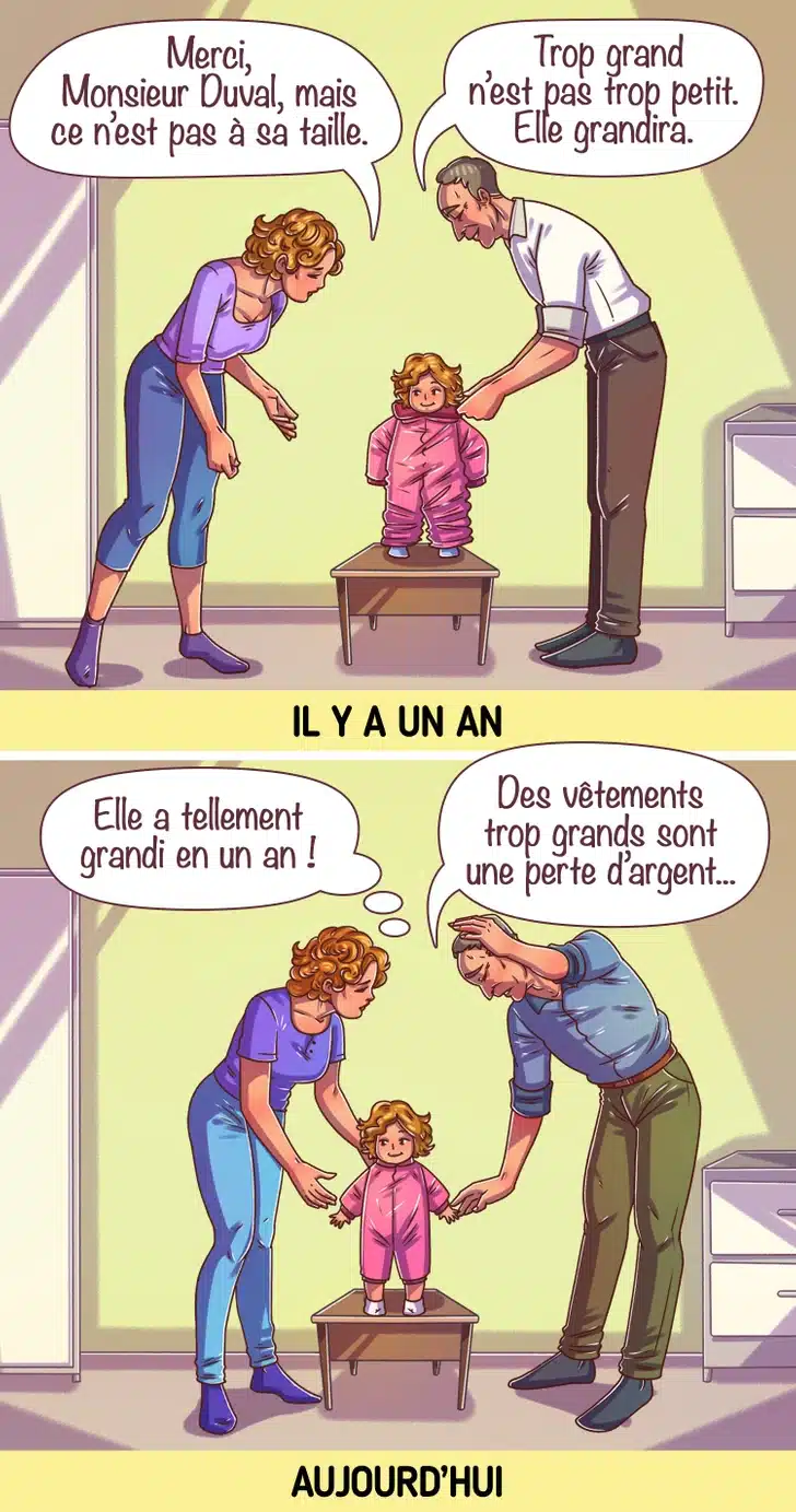 Vêtements d'enfant de différentes tailles