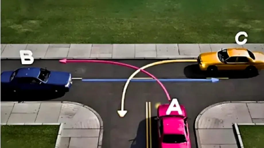 Schéma d'une intersection en T avec trois voitures